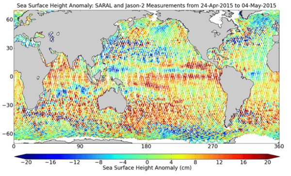 tid-sea-surface-height-anomaly