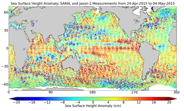 tid-sea-surface-height-anomaly