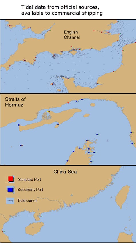 Tidal Data from observations-1