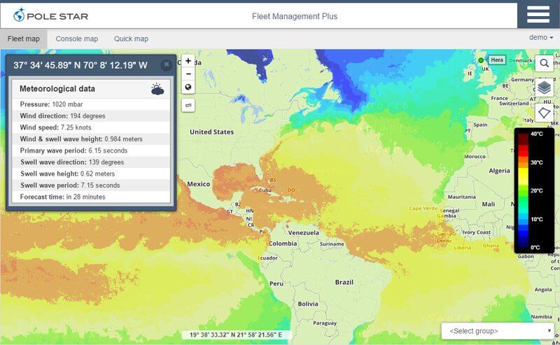 Fleet Monitoring